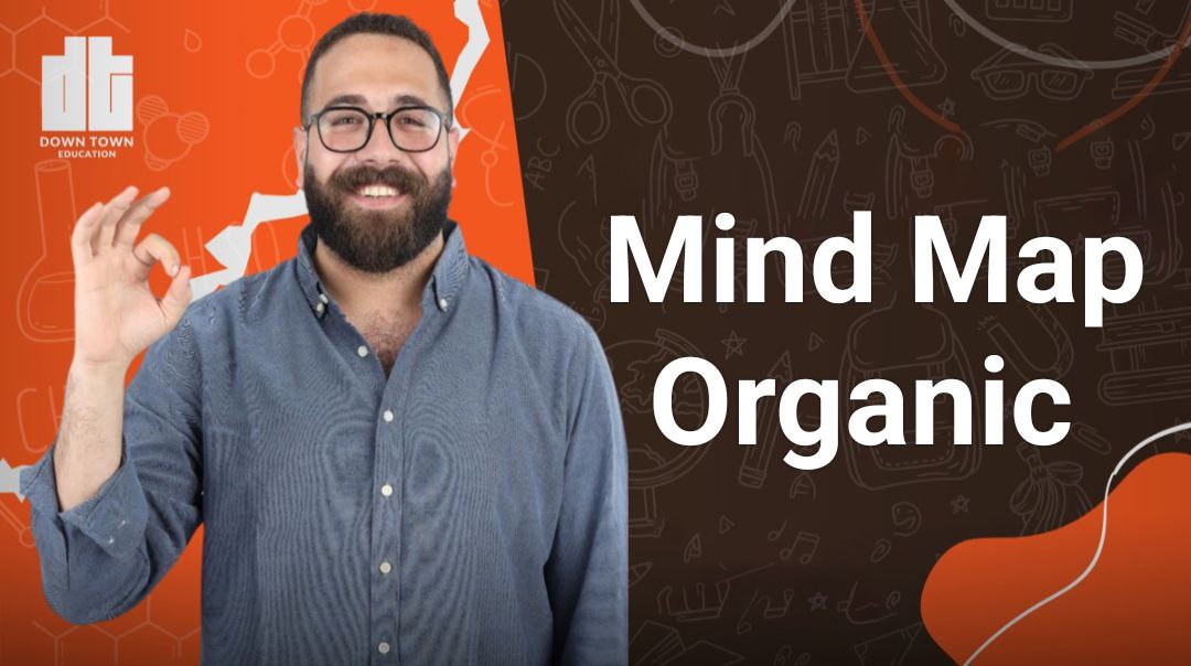 Mind Map Organic
