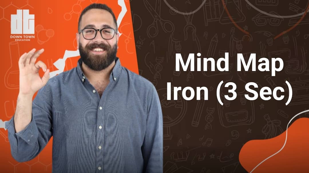 Mind Map Iron (3 Sec)